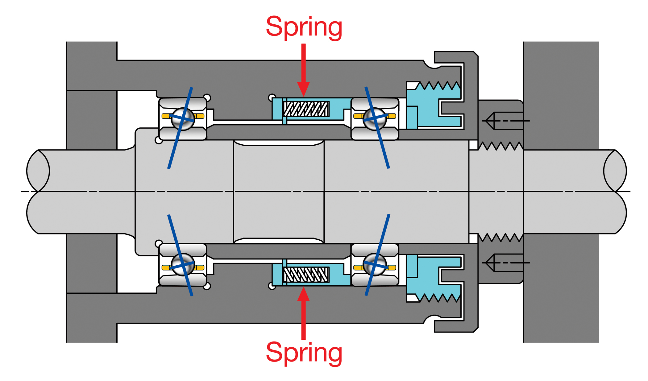 Why Is Preload Necessary In Some Bearing Applications Bearing Tips