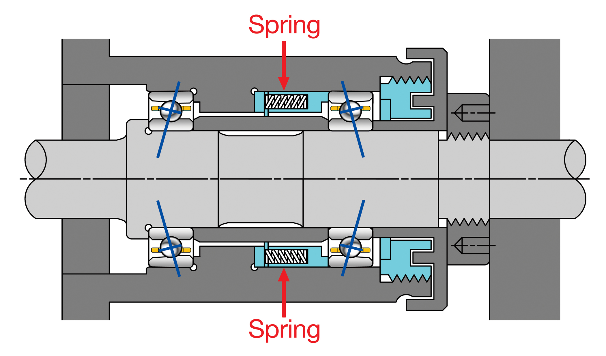 Why is preload necessary in some bearing applications Bearing Tips