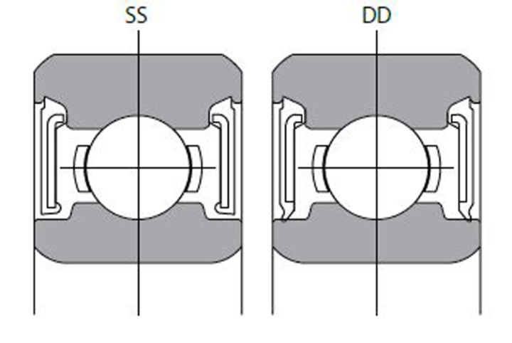 Bearing shield clearance