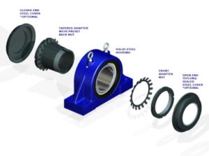 timken-double-nut-bearing-design-exploded