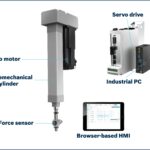 Bosch-Rexroth-Smart-Press-Kit