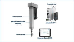 Bosch-Rexroth-Smart-Press-Kit